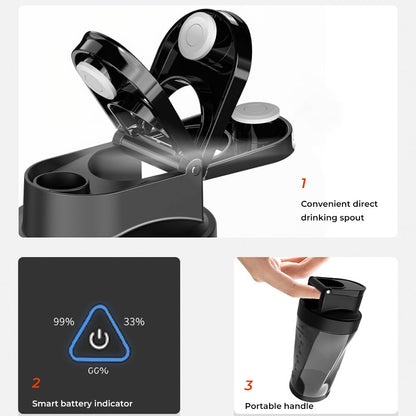 ORINX Mini Juice Blender
